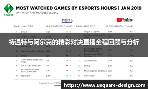 特温特与阿尔克的精彩对决直播全程回顾与分析